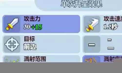 太阳神搭配阵容插图