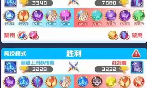 寒霜球球搭配阵容插图
