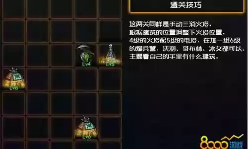 创世之争阵容搭配图解插图