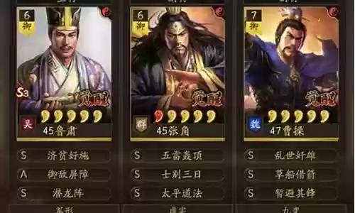 纣王曹操阵容搭配图插图