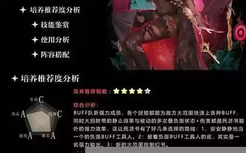 死灵战场搭配阵容攻略
