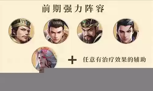 平民风王阵容搭配插图