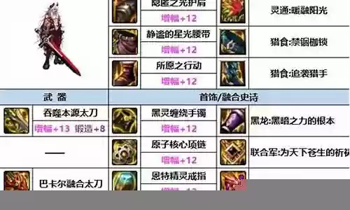 红眼暗杀搭配阵容最新插图