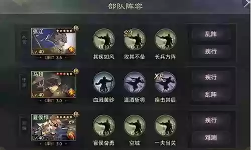 马超各种阵容搭配图插图