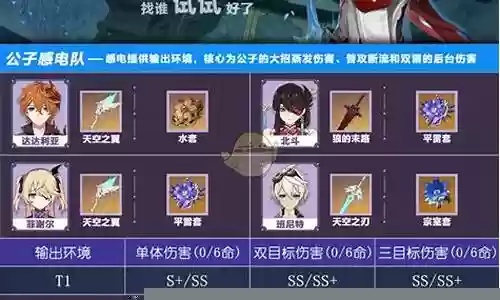 顶级魔王武装阵容搭配插图