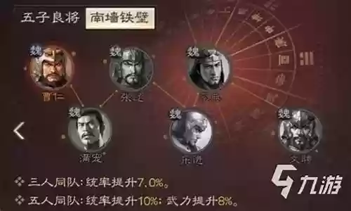 乐进和颜良阵容搭配插图