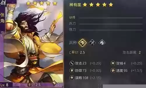 率土之滨张角阵容搭配新手插图