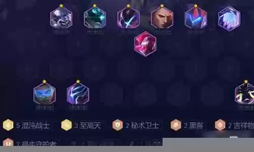 战士 对决阵容搭配最新插图