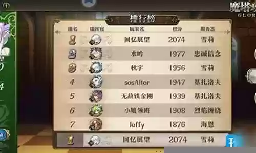 魔塔阵容怎么搭配插图