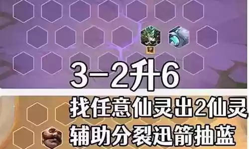 游侠 最强阵容搭配插图
