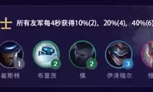 未来枪手阵容装备搭配插图