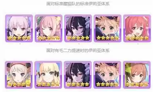 公主连结战士阵容搭配插图