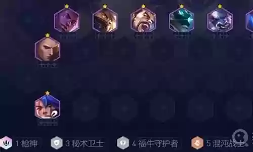 混沌福牛阵容搭配插图
