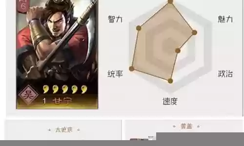 黄眉阵容搭配插图