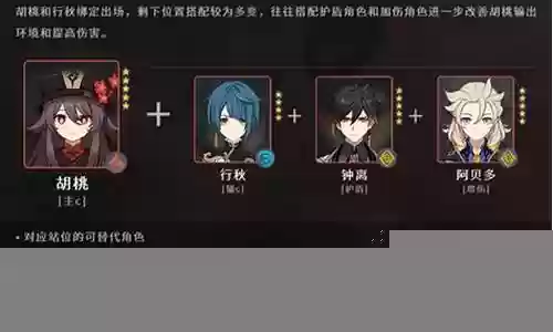 胡桃的最佳搭配阵容插图