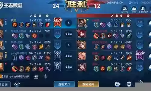 孙膑阵容法师搭配插图