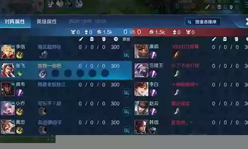 王者荣耀奇葩对局阵容搭配插图
