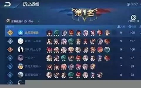 王者自走棋编排阵容搭配