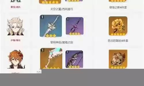 阿贝多阵容搭配图片插图