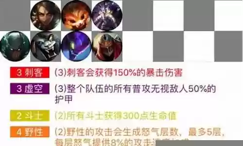 火猫刺客阵容怎么搭配插图