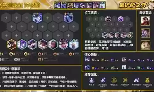 养蛙最新阵容搭配图插图