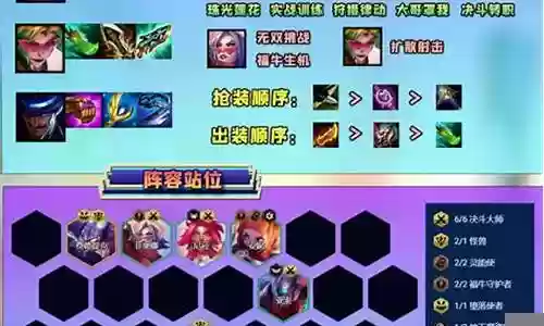 金铲铲食神阵容搭配插图