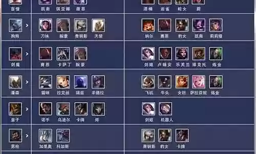 克制打野的阵容搭配图标插图
