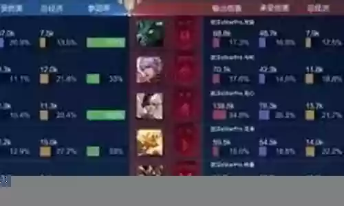 弹弓小子阵容搭配攻略视频插图