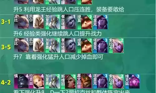 法师阵容图文搭配攻略视频插图