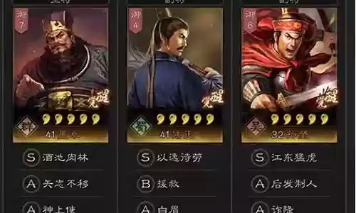 董卓黑科技最强阵容搭配插图