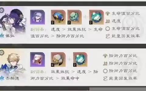 星穹冰队阵容搭配