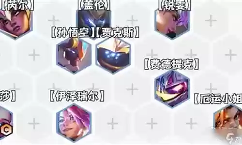 迅捷射手变形阵容搭配图插图