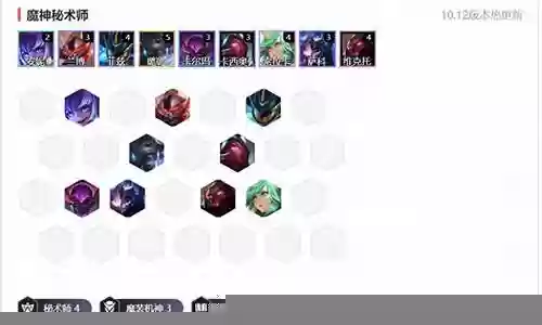 云顶之弈魔神阵容搭配插图