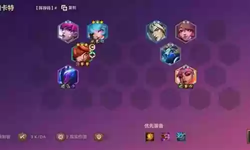 曙光英雄老手推荐阵容搭配插图