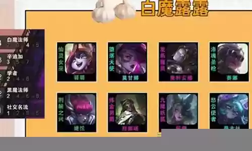 王朝最恶心的阵容搭配插图