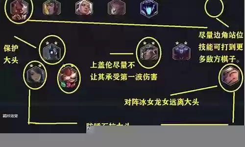 至尊机甲阵容搭配图片高清插图