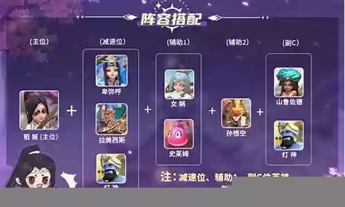 英灵女娲最强阵容搭配图片插图