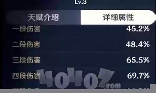 零命公子如何搭配阵容插图