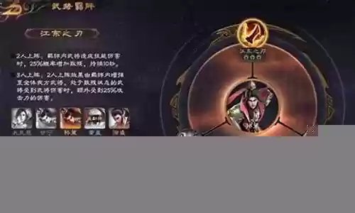乱世逐鹿前期阵容搭配推荐插图