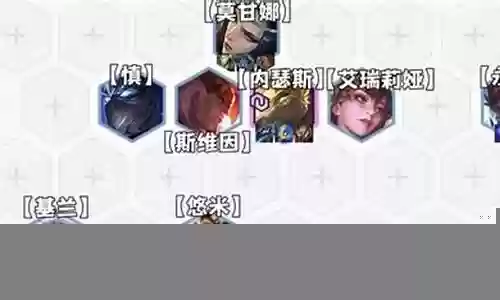 福星镇魂阵容搭配推荐插图