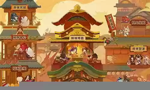 妖怪屋式神搭配阵容插图