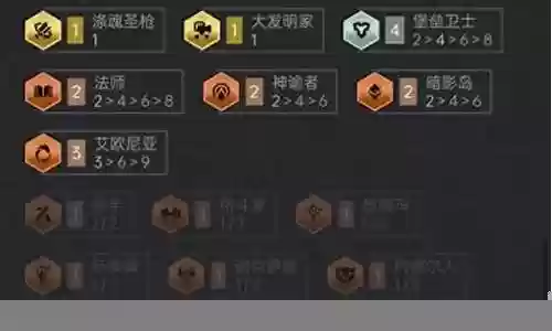 帝国宝石阵容搭配图表插图