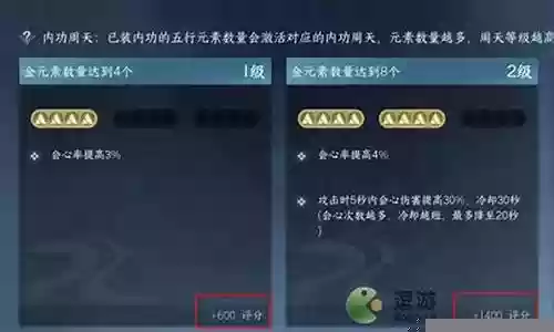 逆水寒周天怎么搭配阵容插图
