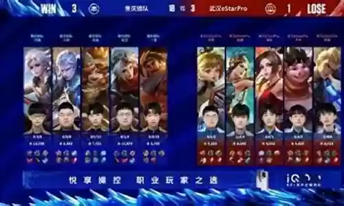 狼队夏季阵容搭配表格插图