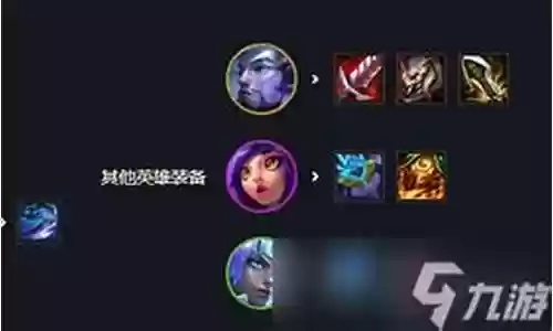 主c阵容搭配 图片高清插图
