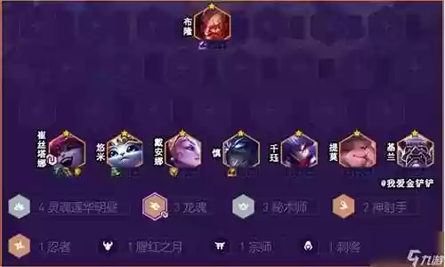 龙魂阵容搭配主装备插图