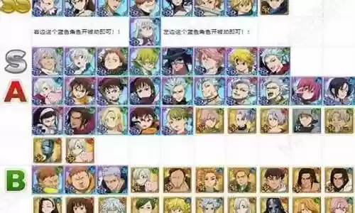 七人传奇神魔搭配阵容插图
