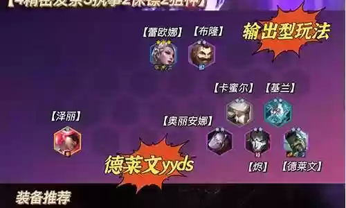霓虹之夜阵容强度图标插图