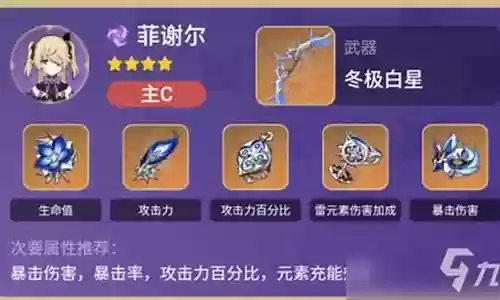 原神3皇阵容搭配插图