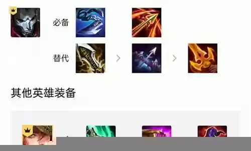 保镖狙神阵容前期搭配攻略插图